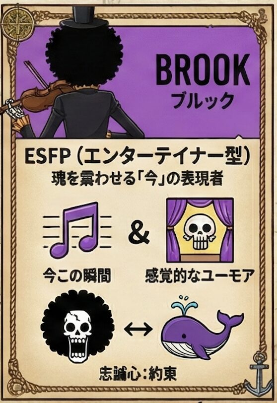 ワンピースのMBTI診断一覧！わかりやすく図解で人気キャラ解説！