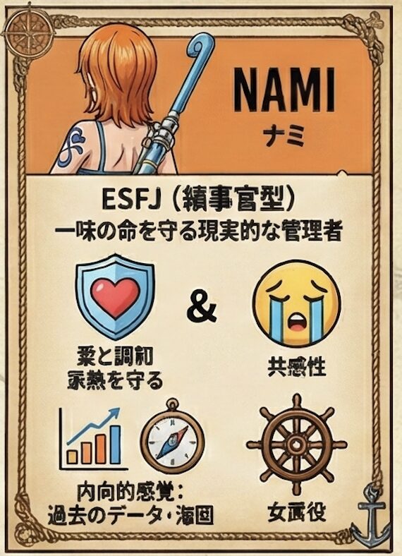 ワンピースのMBTI診断一覧！わかりやすく図解で人気キャラ解説！