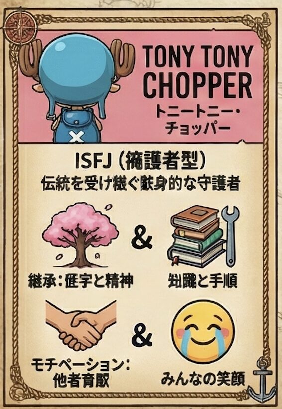 ワンピースのMBTI診断一覧！わかりやすく図解で人気キャラ解説！